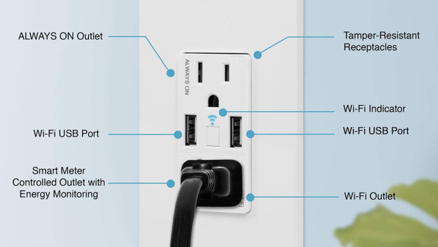 2-Pack TOPGREENER Smart Wi-Fi Wall Outlet with USB | $66 | Amazon | Promo code USBWF20T2-Pack TOPGREENER Smart Wi-Fi Wall Outlet with USB and Energy Monitoring | $72 | Amazon | Promo code USBWF20T